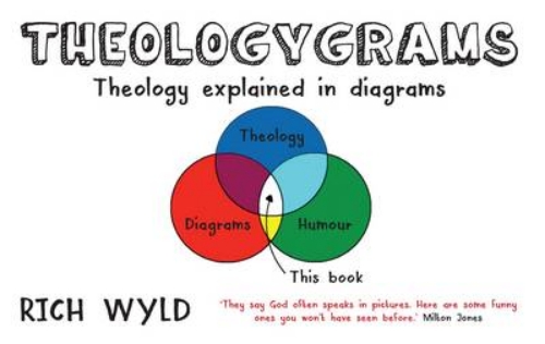Picture of Theologygrams: Theology Explained In Diagrams