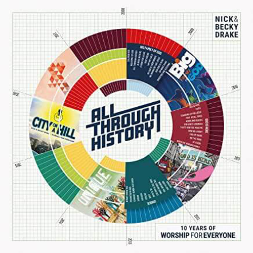 Picture of Cd All Through History