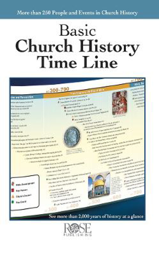 Picture of Basic Church History Time Line